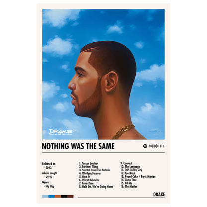 Drake "Nothing Was The Same" Album Decor Poster (Digital Download)