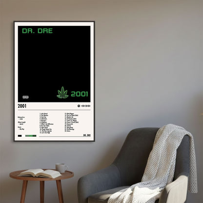 Dr. Dre "2001" Album Decor Poster (Digital Download)