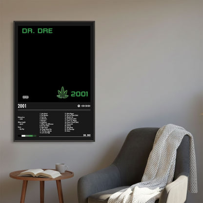 Dr. Dre "2001" Album Decor Poster (Digital Download)