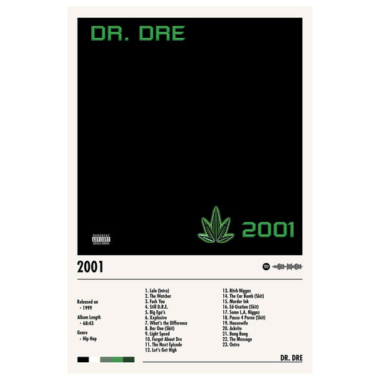 Dr. Dre "2001" Album Decor Poster (Digital Download)
