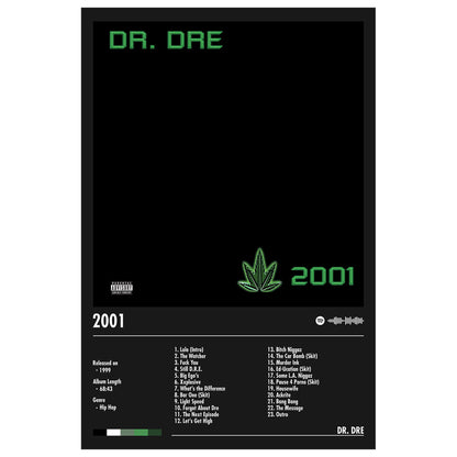 Dr. Dre "2001" Album Decor Poster (Digital Download)