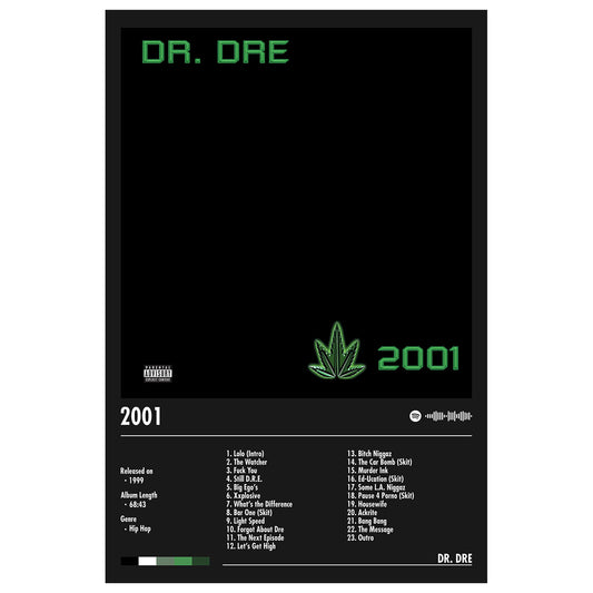 Dr. Dre "2001" Album Decor Poster (Digital Download)