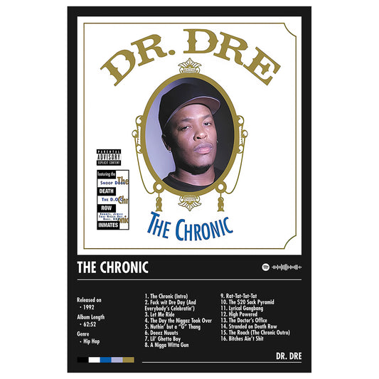 Dr. Dre "The Chronic" Album Decor Poster (Digital Download)