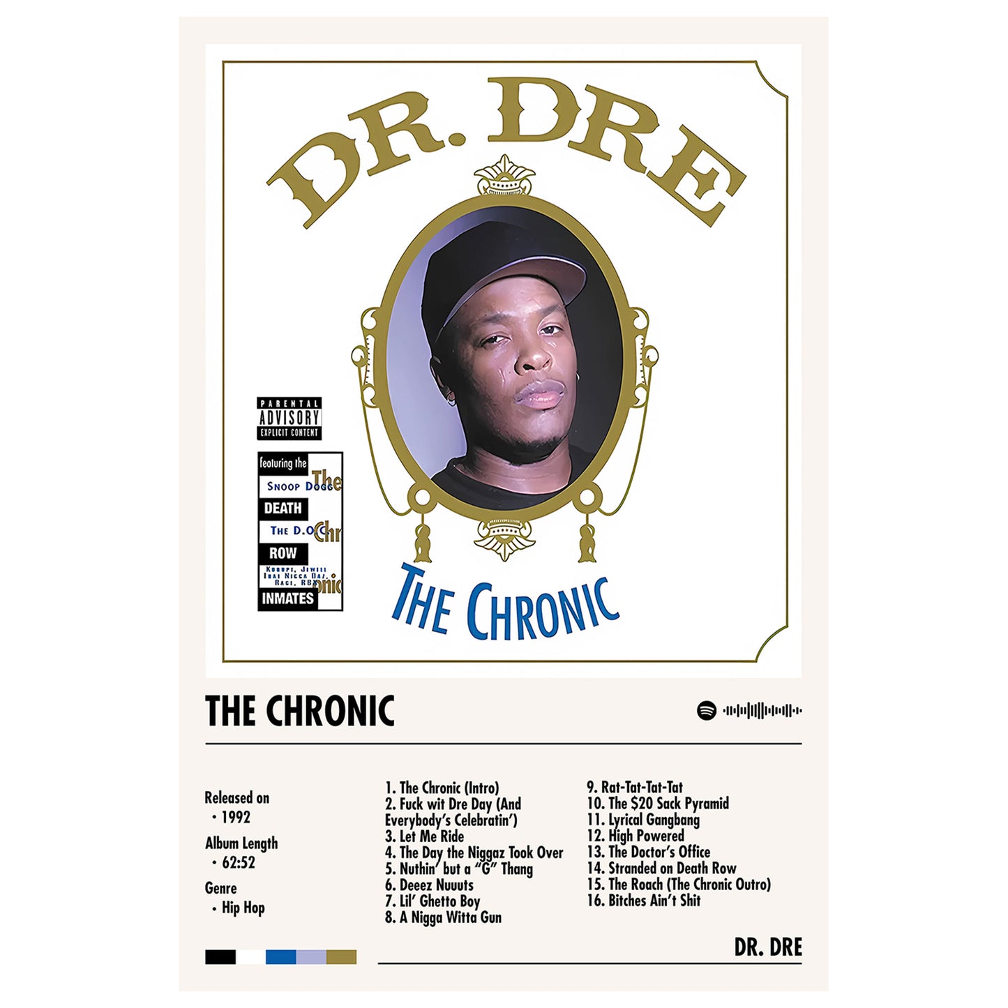 Dr. Dre "The Chronic" Album Decor Poster (Digital Download)