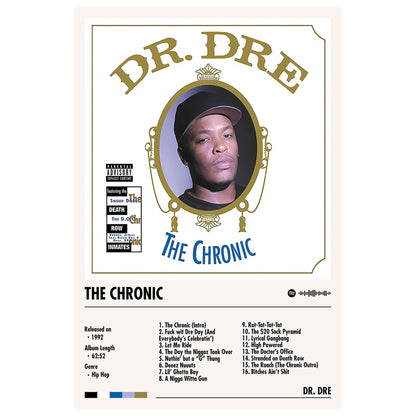 Dr. Dre "The Chronic" Album Decor Poster (Digital Download)