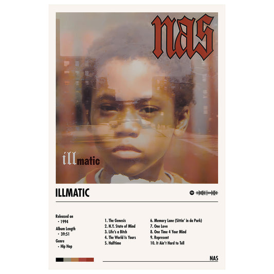 Nas "Illmatic" Album Decor Poster (Digital Download)