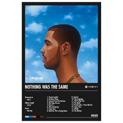 Dake "Nothing Was The Same" Album Decor Poster (Digital Download)