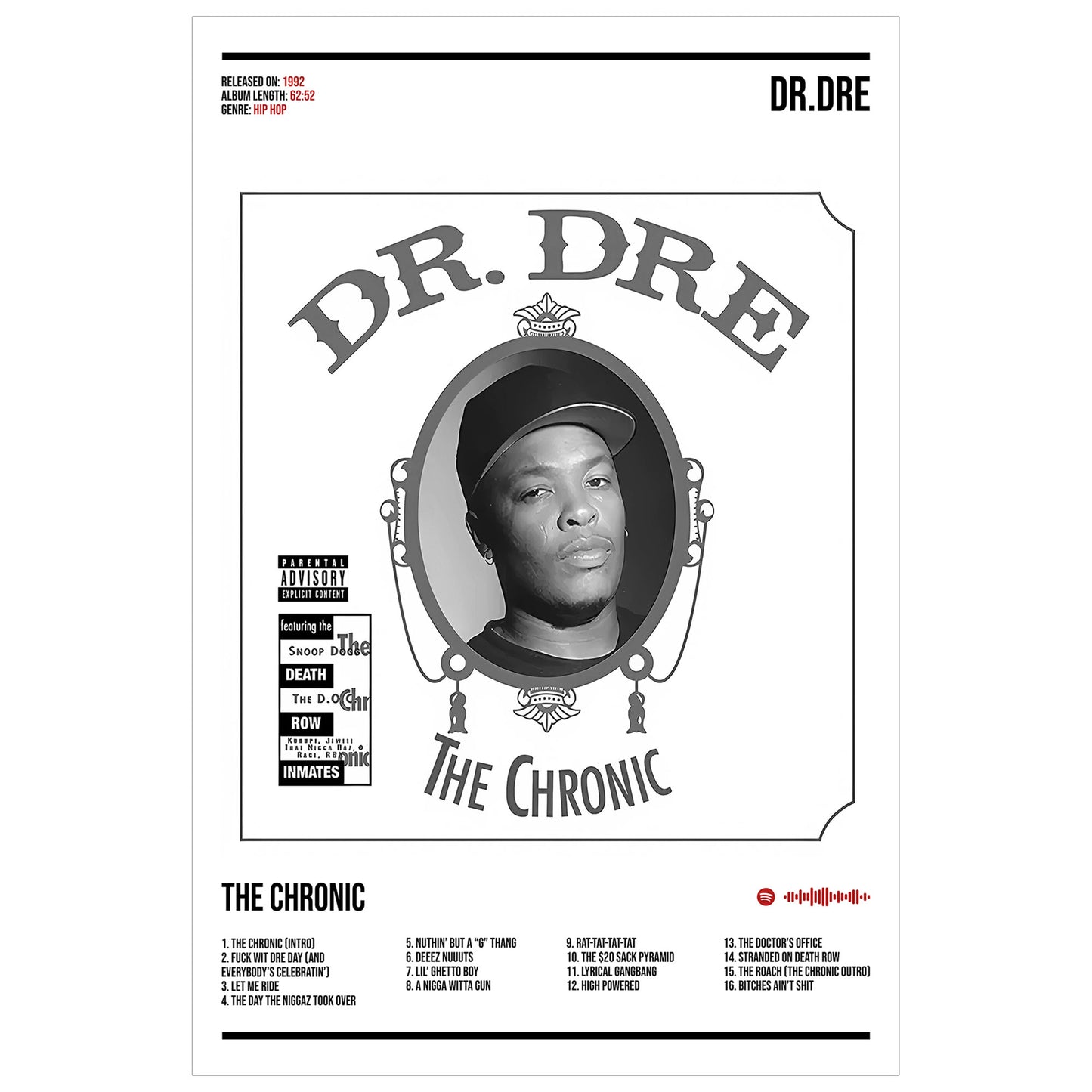 Dr. Dre "The Chronic" Album Decor Poster (Digital Download)