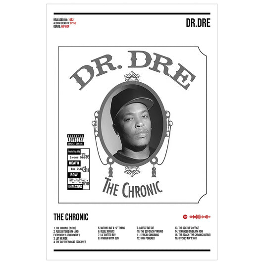 Dr. Dre "The Chronic" Album Decor Poster (Digital Download)