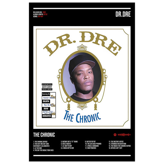 Dr. Dre "The Chronic" Album Decor Poster (Digital Download)